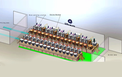 Perfume Production Line Solution